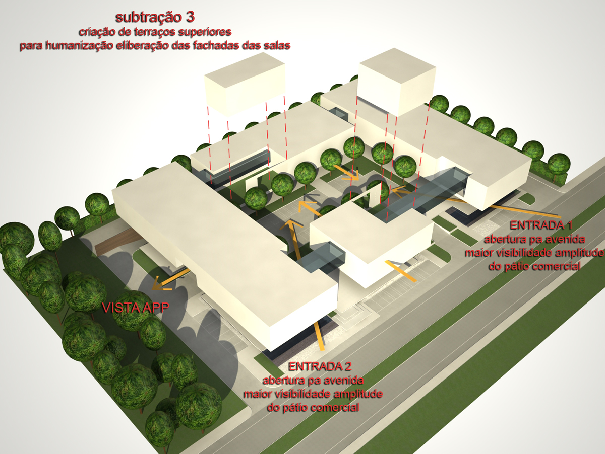 Health Center - Pindamonhangaba - SP